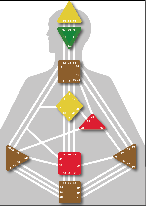 Ich will mein altes Leben zurück