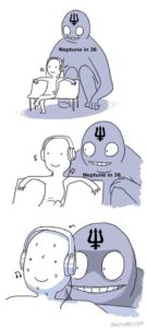 Zeitenwende – Die Hauptdarsteller