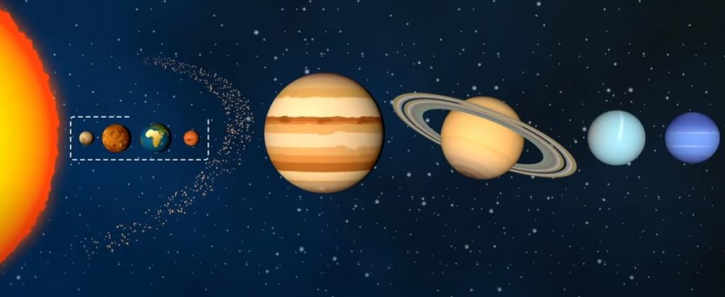 Was ist Human Design?