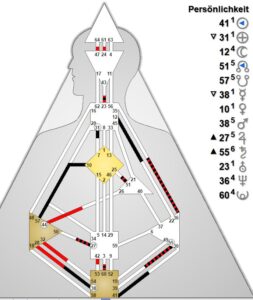 2024 das Rave New Year startet
