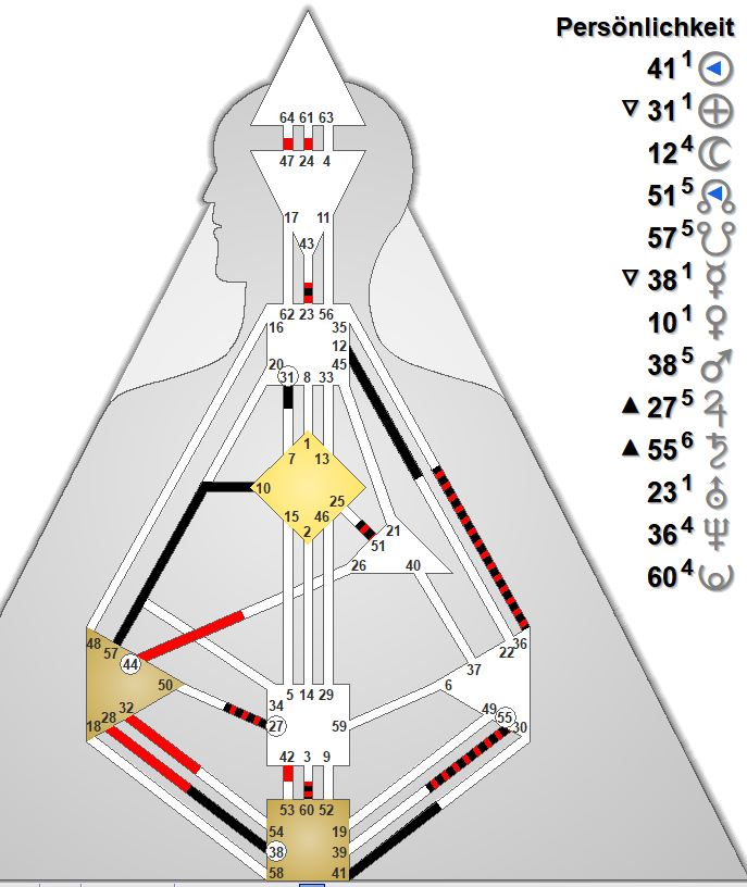 2024 das Rave New Year startet