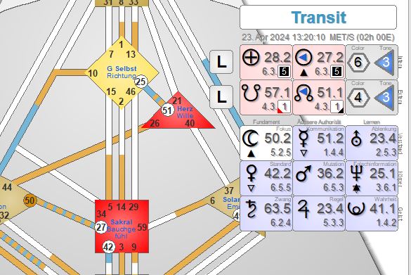 Die neue Weltordnung Episode 9