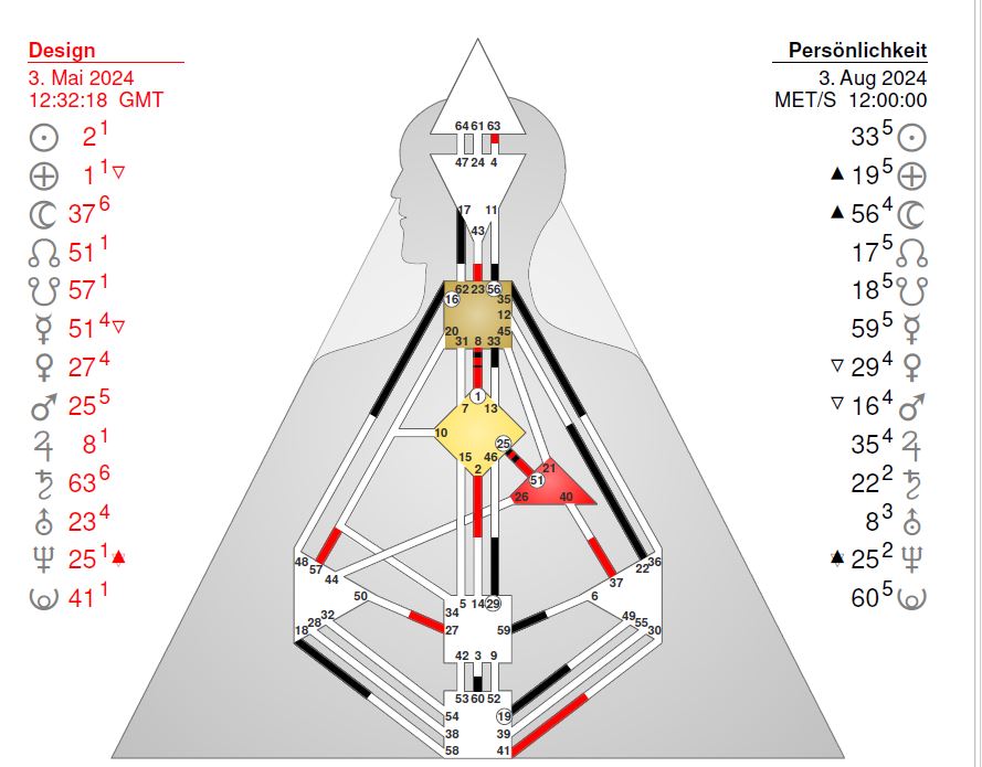Die neue Weltordnung – Episode 13