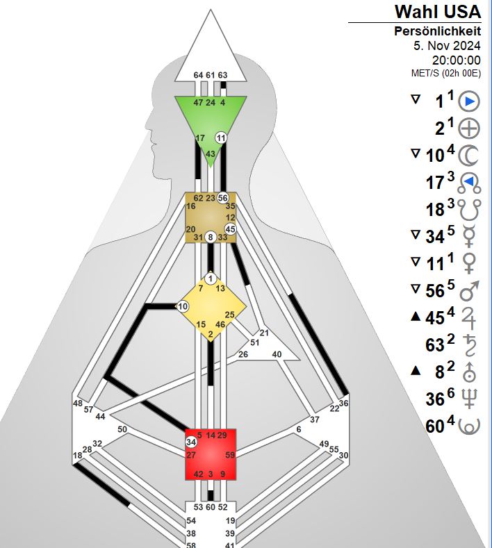 Die neue Weltordnung Episode 15
