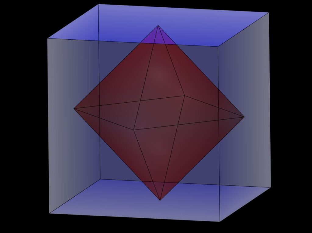 Human Design und die Politik